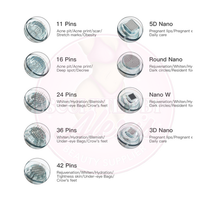 DR PEN M8 MICRO-NEEDLE CARTRIDGES